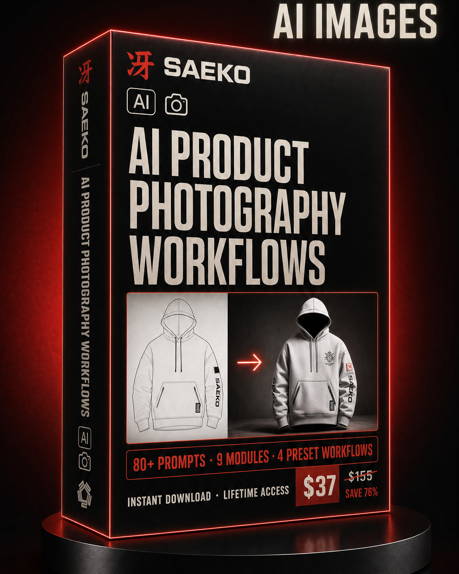 SAEKO Brand Creative Workflow